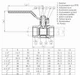 Кран шаровой прямой SOLOMON 1 1/4" ВВ КР PN40 В1001 - изображение 3