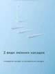 Набір насадок 4 шт для іригатора Mijia Electric tooth punch MEO701 - зображення 3