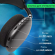 Наушники Bluetooth накладные беспроводные для телефона с микрофоном полноразмерные с поддержкой карты памяти sd блютуз Borofone Blue - изображение 5