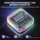 Мини ПК ACEMAGIC AK1Plus / Intel Adler Lake N95 / RAM 16GB / SSD 1TB / 2 x HDMI / 1 x LAN / Wi-Fi 5 / Bluetooth 4.2 / Windows 11 / Черный - изображение 4