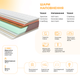 Матрац Come-for Roll Innovation CocoRoll 160x200 см (2560451602003) - зображення 2
