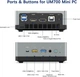 Мини ПК MINIS FORUM UM700 / AMD Ryzen 7 3750H / RAM 16GB / SSD 512GB / HDMI / LAN / Wi-Fi 5 / Bluetooth 5.1 / Windows 11 / Silver - изображение 2