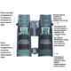 Бінокль Vanguard VEO HD 10x42 WP VEO HD 1042 - зображення 6