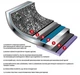 Сковородка Flonal Monolite 32 см (MOIPB3290) - изображение 6