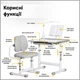 Комплект детская парта и растущее кресло Evo-Kids BD-23 G - изображение 2