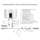 Бойлер Thermo Alliance SLIM 80 л сухой тэн (D80V20J(D)2-K) - изображение 4
