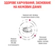 Влажный корм Royal Canin Neutered Maintenance диетический для взрослых стерилизованных котов 85г КОМПЛЕКТ 12 шт - изображение 5