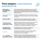 Реле напряжения на 2 модуля 40 А (max 50 А), 8 800 ВА "ZUBR" D2-40 red - изображение 3