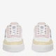 Подростковые кеды для девочки Fila Milena FFT0126_13068 5905588261551 39 Белые (5905588261599) - изображение 3