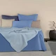 Покривало 75x95 Skyey Greek Waffle COSAS блакитний - зображення 2