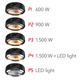 Инфракрасный обогреватель Trotec IR 1550 SC 1500W + LED Black (1410003812) - изображение 20