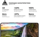 Защитное стекло ArmorStandart Pro для смартфона Xiaomi Redmi Note 14 5G Black (ARM83175) - изображение 5