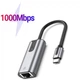 Адаптер USB Type-C to Gigabit LAN Ethernet Adapter RJ45 1000mb/s для MacBook, iMac, iPad, Chromebook, Samsung, Xiaomi та ін. Vention metall - зображення 1