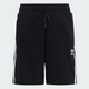 Подростоковые шорты на резинке Adidas Shorts IY7481 170-176 см Черный/Белый (4067893657809) - изображение 7