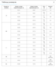 Шлем боксерский открытый Шкирвинил BOXER 2028-N (р-р L, Красный) - изображение 3