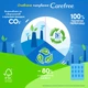 Гігієнічні прокладки Carefree Cotton Aloe з екстрактом бавовни й алое 30 шт. (3574661486154/3574661565040/3574661486147) - зображення 5