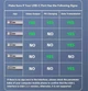 Кабель переходник USB Type-C M/M (40Gbps, 8K, USB 4.0, PD240W) E-Mark Chip Metal T5, 13 см (48786) - изображение 6