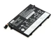 Батарея для ноутбука Lenovo ThinkPad E14 Gen 1 E15 Gen 1 E480 E485 E490 E580 E585 E590 E595 - L17M3P51 L17L3P51 L17C3P51 - изображение 1