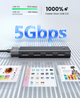 USB-хаб Ugreen CM653 4-Port USB 3.2 Gen 1 с дополнительным питанием USB Type-C 5Gbps (15548) - изображение 3