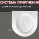 Система приучения кошек к унитазу Citi Kitty Cat Toilet Training, туалет для кота (белый) - изображение 1