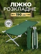 Складная туристическая кровать усиленная из алюминия Happy Home 190х64 см раскладушка походная с чехлом для кемпинга Green/Зеленая - изображение 3