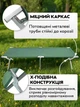 Складная туристическая кровать усиленная из алюминия Happy Home 190х64 см раскладушка походная с чехлом для кемпинга Green/Зеленая - изображение 4