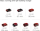 Кущоріз акумуляторний Einhell X-Change GC-CH 18/40 Li - Solo (3410940) - зображення 16