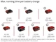 Nożyce akumulatorowe Einhell X-Change GE-CH 36/61 Li - Solo (3410965) - obraz 10