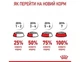 Корм для котят ROYAL CANIN KITTEN 8 кг + 2 кг - изображение 5