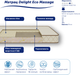 Безпружинний матрац Delight Eco Massage 160х200 см (Eco_Massage_160x200) - зображення 2