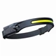 Фонарик налобный BAILONG BL-G28 XPE+COB USB - изображение 2