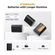 Комплект из трех аккумуляторов и зарядного устройства K&F Concept NP-FZ100 2280mAh для камер Sony (KF28.0038) - изображение 2
