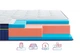 Беспружинный ортопедический матрас BlueMarine Atlantico/БлюМаринэ Атлантико ТМ HighFoam нестандарт за кв.м - изображение 3