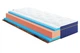 Безпружинний ортопедичний матрац BlueMarine Pacifico/БлюМаріне Пасифіко ТМ HighFoam 180х190 - зображення 1
