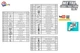 Металлический конструктор "Технок" Универсал, 304 дет. 3886 - изображение 6