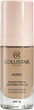 Podkład do twarzy Collistar Nudo Second Skin SPF15 3R Naturale Rosato 30 ml (8015150002509) - obraz 1