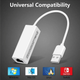 Внешний сетевой Ethernet адаптер USB2.0 LAN Plastic USB-A 15cm Белый - изображение 1