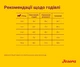 Беззерновий корм для дорослих собак малих порід Josera MiniDeluxe з ягнятим 10 кг (50012833) - зображення 6