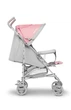Прогулочная коляска Lionelo ELIA TROPICAL PINK - изображение 10