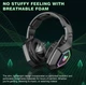 Наушники Onikuma B100 Black - изображение 10