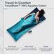 Śpiwór Cocoon Travelsheet 220 x 90 cm Laguna Blue (0799696101862) - obraz 3