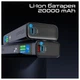 Универсальная мобильная батарея Promate Titan-130 130W 20000mAh Gray - изображение 4