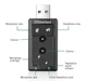 Звуковая карта USB 3D Sound Card 7.1 (Коробочная версия) - изображение 2