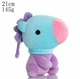 М'яка Іграшка Поні МАНГ BT21 Плюш MANG ARMY персонаж BTS 21 см (00274) - зображення 1