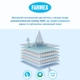 Підгузки для дорослих Farmex Premium Air Soft Dermo Extra розмір M 30 шт (8004007324321) - зображення 5