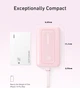 УМБ Powerbank Anker Zolo Portable Charger, 10000mAh 30W розовый (A1688) - изображение 6