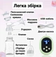 Молокоотсос электрический беспроводной ультратихий портативный с аккумулятором USB зарядка 180 мл массаж для сцеживания грудного молока зеленый - изображение 3