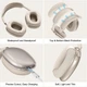 Чехол для Apple Airpods Max 2 / Airpods Max Ear Cups/Ear Pad/Headband Cover Starlight (ARS83292) - изображение 5