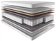 Матрац ортопедичний ComforteX Мрія 70x190 см (12590) - зображення 5