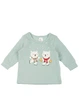 Лонгслив H&M 56 sm Мятный (HM-07842100-Mint) - изображение 1